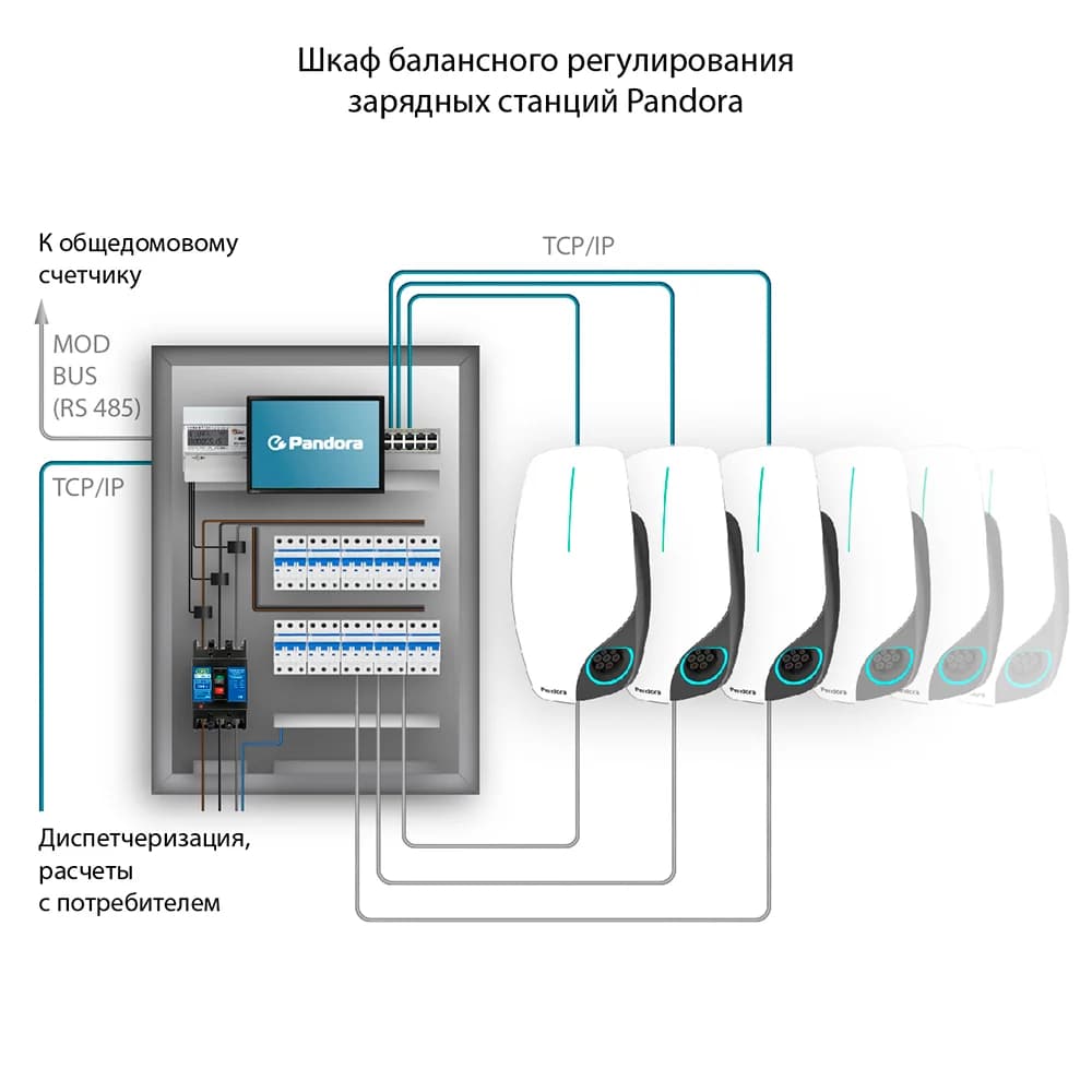 Схема подключения ЭЗС